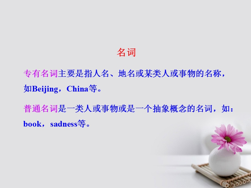 2018届高考英语一轮复习 第二部分 专题复习 一、语法 1. 名词课件 外研版.ppt_第2页