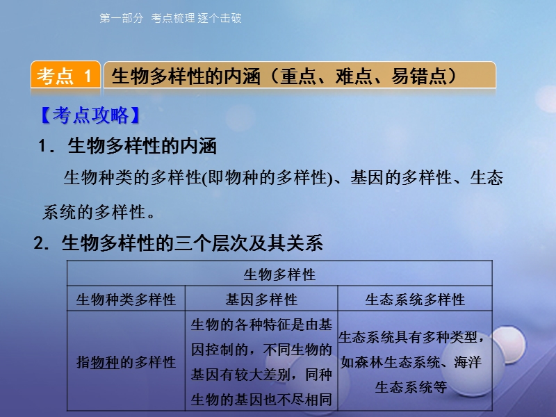 2018届中考生物 第六单元 第二、三章复习课件.ppt_第3页