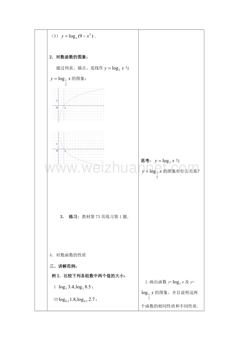 鸡西市高中数学 2.2 对数函数教案 新人教版必修1.doc_第2页