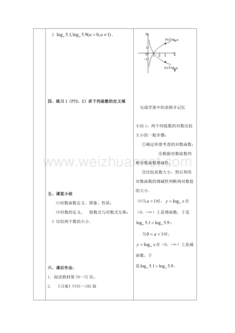 鸡西市高中数学 2.2 对数函数教案 新人教版必修1.doc_第3页