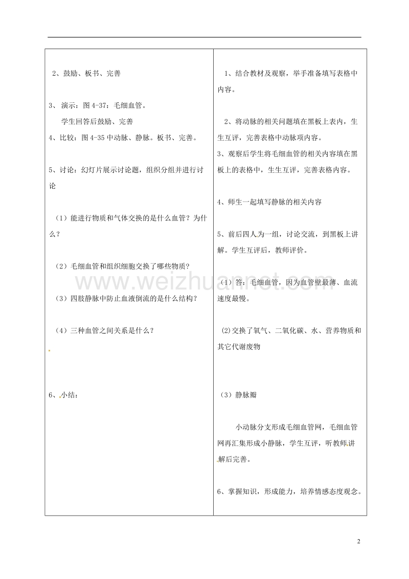 郯城县七年级生物下册 4.4.2 血管教案3 （新版）新人教版.doc_第2页