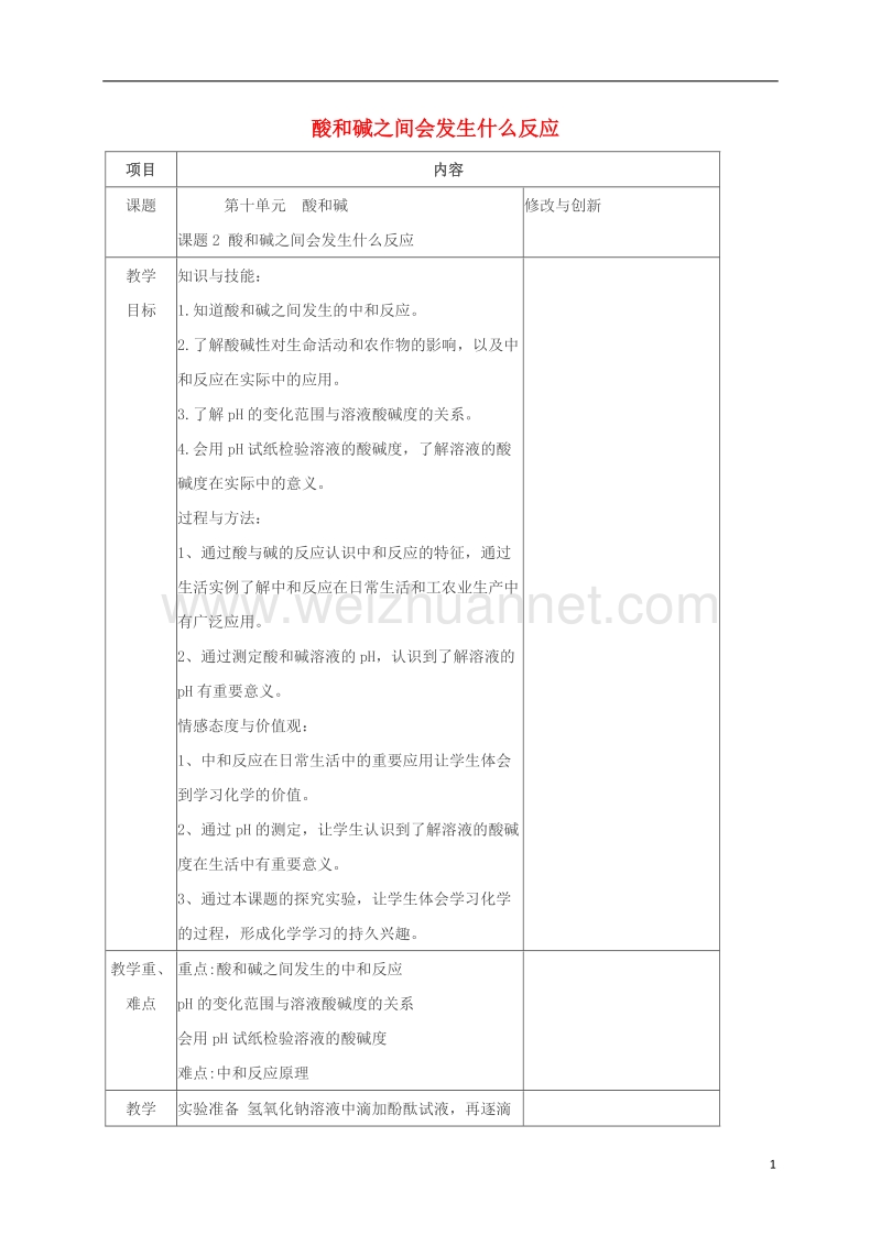 2017春九年级化学下册 第十单元 酸和碱 课题2 酸和碱之间会发生什么反应教案 新人教版.doc_第1页