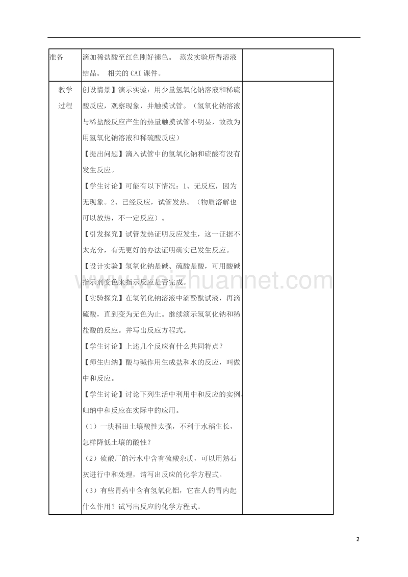 2017春九年级化学下册 第十单元 酸和碱 课题2 酸和碱之间会发生什么反应教案 新人教版.doc_第2页