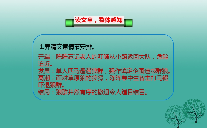 长春市九年级语文上册 4 蒙古草原狼课件 长春版.ppt_第3页