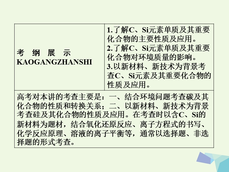 2018届高考化学一轮复习 专题四 4.12 非金属及其化合物课件 苏教版.ppt_第3页