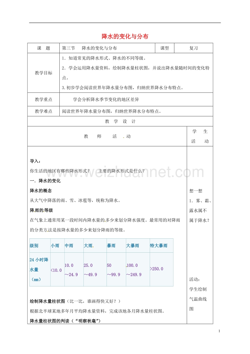 郯城县七年级地理上册 3.3 降水的变化与分布教案 新人教版.doc_第1页