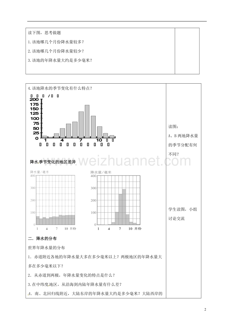 郯城县七年级地理上册 3.3 降水的变化与分布教案 新人教版.doc_第2页