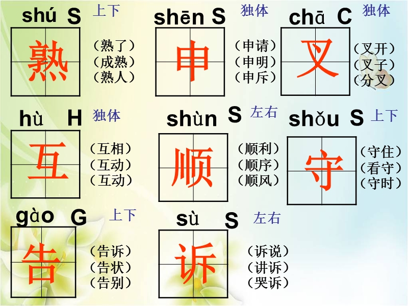 2015-2016学年二年级下册语文课件：11.《熟悉的脚印》课件2（湘教版）.ppt_第2页