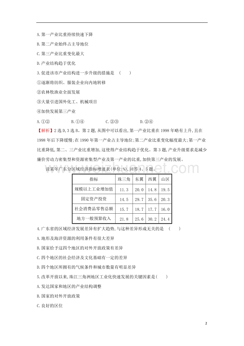 2018届高考地理一轮复习 课时作业提升练三十三 15.2 区域工业化与城市化——以我国珠江三角洲地区为例 新人教版.doc_第2页