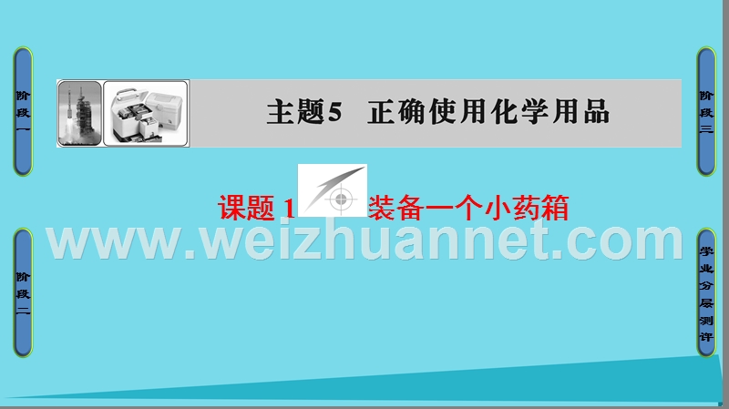 2017年秋高中化学 主题5 正确使用化学品 课题1 装备一个小药箱课件4 鲁科版选修1.ppt_第1页