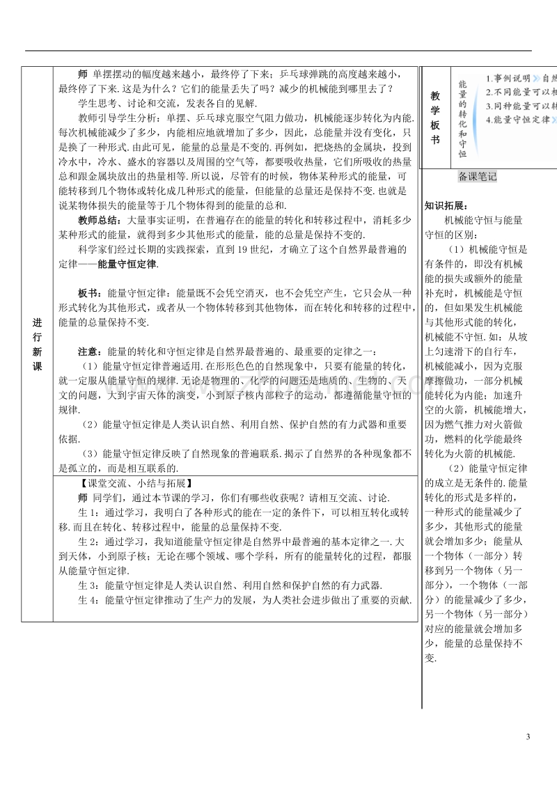 2017年秋九年级物理全册 14.3 能量的转化和守恒导学案 （新版）新人教版.doc_第3页