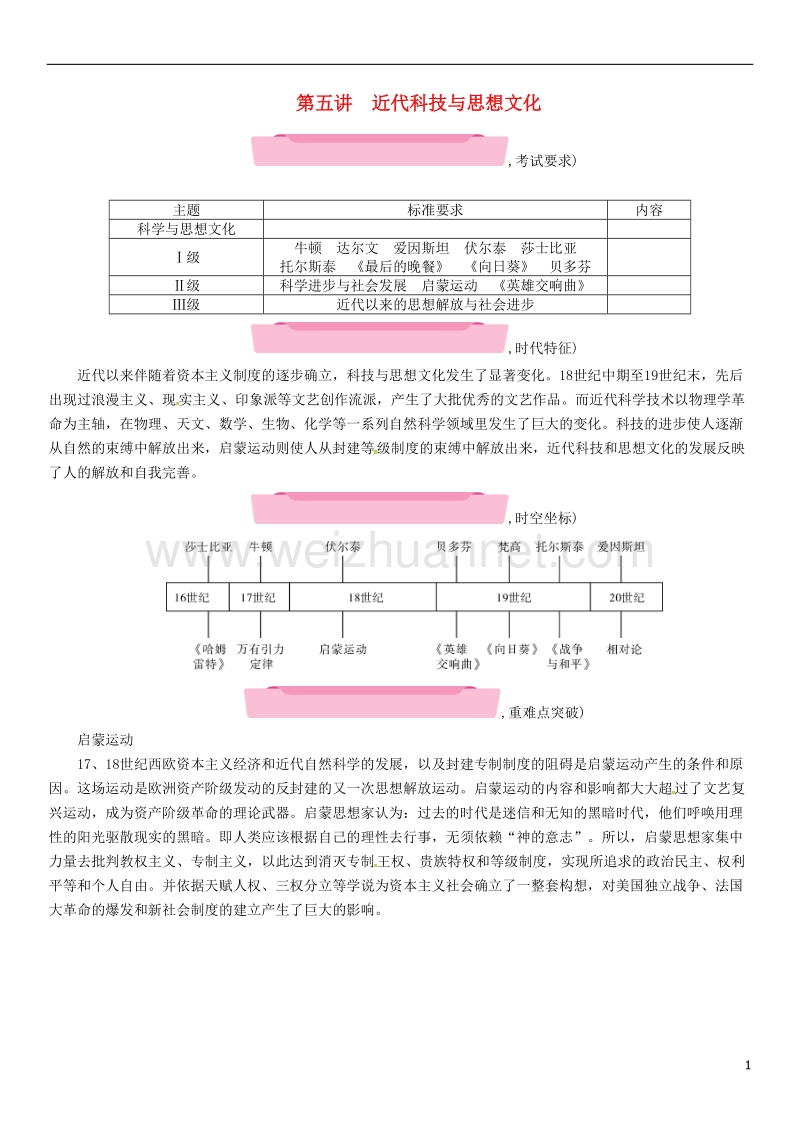 2018届中考历史复习 第一部分 教材知识速查 模块5 世界近代史 第5讲 近代科技与思想文化练习.doc_第1页