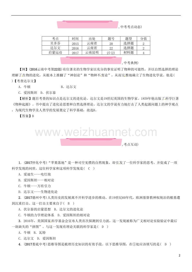 2018届中考历史复习 第一部分 教材知识速查 模块5 世界近代史 第5讲 近代科技与思想文化练习.doc_第2页