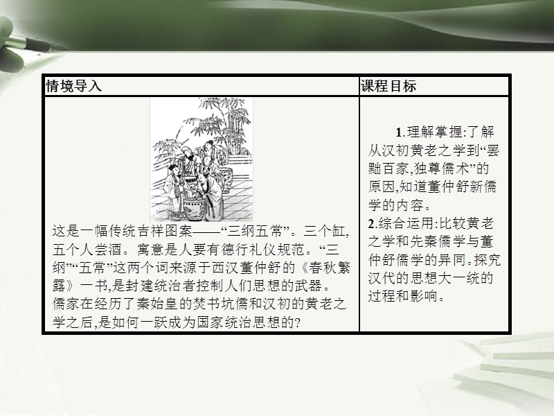 2017年秋高中历史 第一单元 中国古代思想宝库 第3课 汉代的思想大一统课件 岳麓版必修3.ppt_第2页