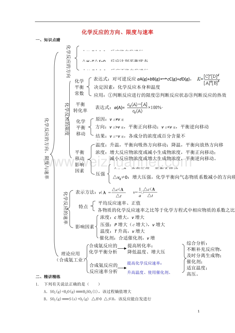 2017年高中化学 化学反应的方向、限度与速率——单元复习讲义 新人教版选修4.doc_第1页