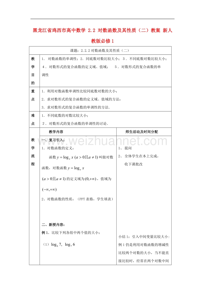 鸡西市高中数学 2.2 对数函数及其性质（二）教案 新人教版必修1.doc_第1页