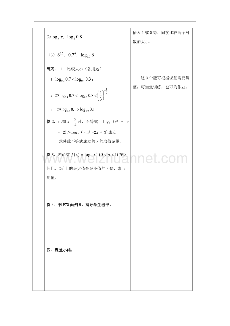 鸡西市高中数学 2.2 对数函数及其性质（二）教案 新人教版必修1.doc_第2页