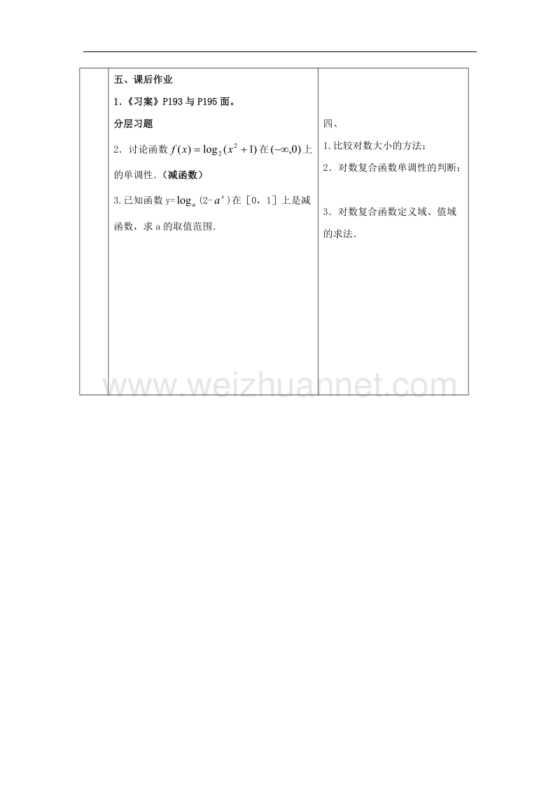 鸡西市高中数学 2.2 对数函数及其性质（二）教案 新人教版必修1.doc_第3页