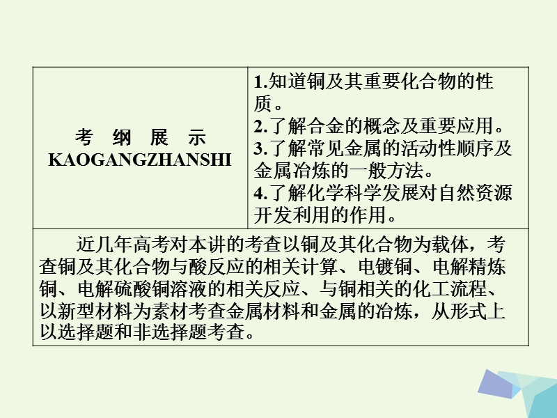 2018届高考化学一轮复习 专题三 3.11 金属及其化合物课件 苏教版.ppt_第2页