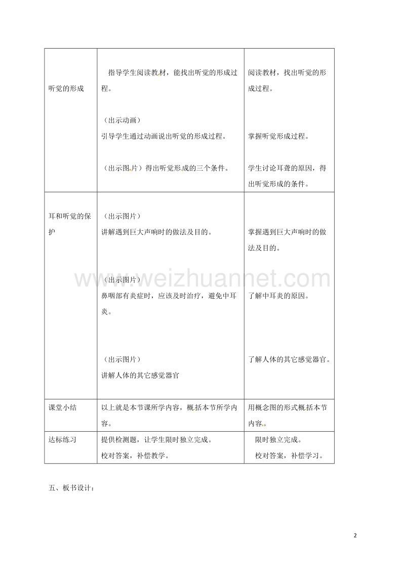 七年级生物下册 第四单元 第六章 第一节 人体对外界环境的感知（第2课时）教案 （新版）新人教版.doc_第2页