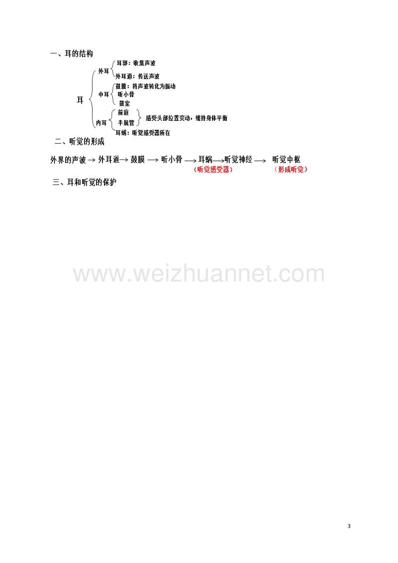 七年级生物下册 第四单元 第六章 第一节 人体对外界环境的感知（第2课时）教案 （新版）新人教版.doc_第3页