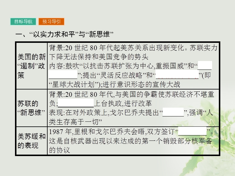 2017年秋高中历史 第四单元 雅尔塔体系下的冷战与和平 4.4 两极格局的结束课件 新人教版选修3.ppt_第3页