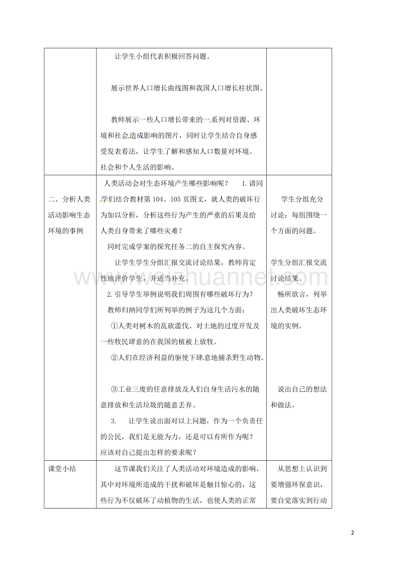 七年级生物下册 第四单元 第七章 第一节 分析人类活动对生态环境的影响教案 （新版）新人教版.doc_第2页