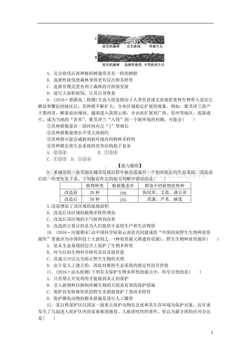 2017年高中生物 课时达标训练（二十一）保护我们共同的家园 新人教版必修3.doc_第2页