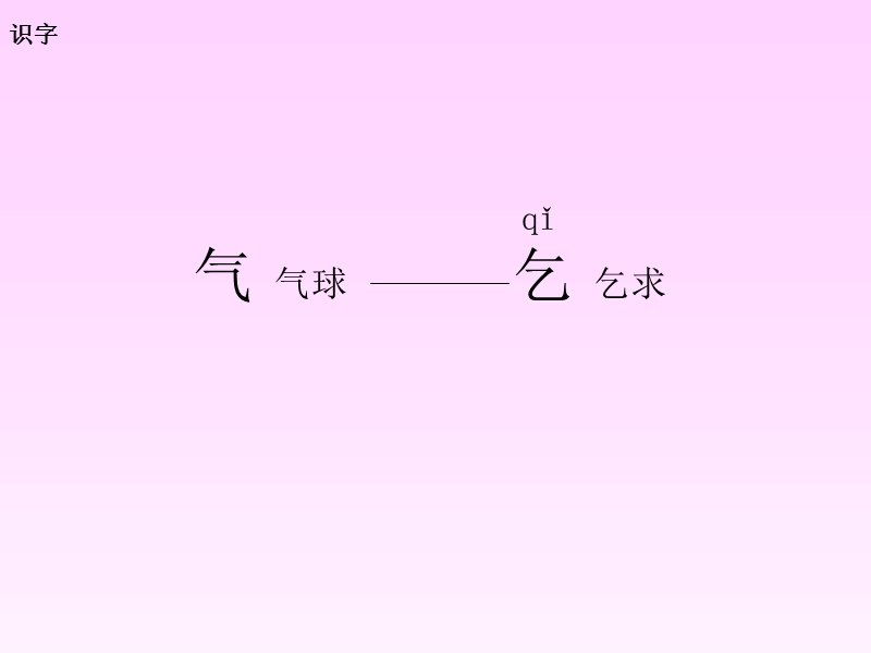 2015-2016学年二年级下册语文课件：第2单元《识字 2》课件1（湘教版）.ppt_第2页