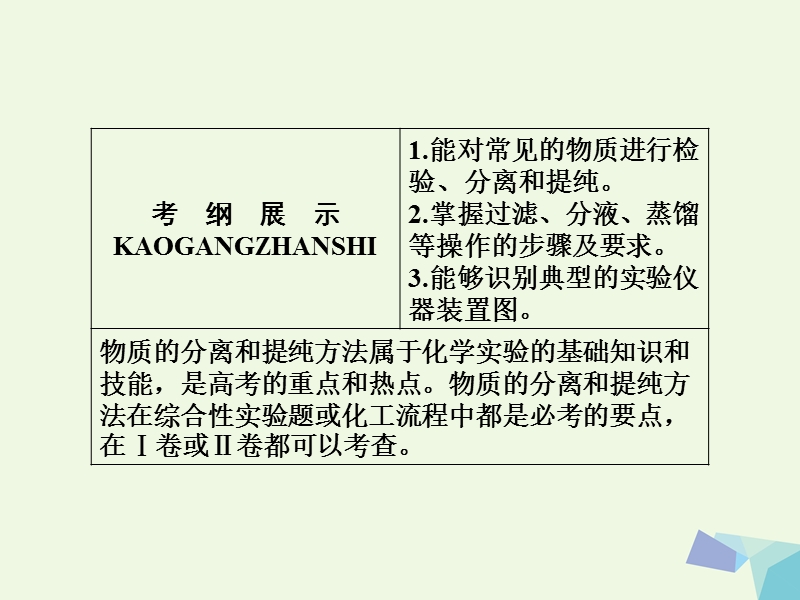 2018届高考化学一轮复习 专题十 10.32 从实验学化学课件 苏教版.ppt_第2页