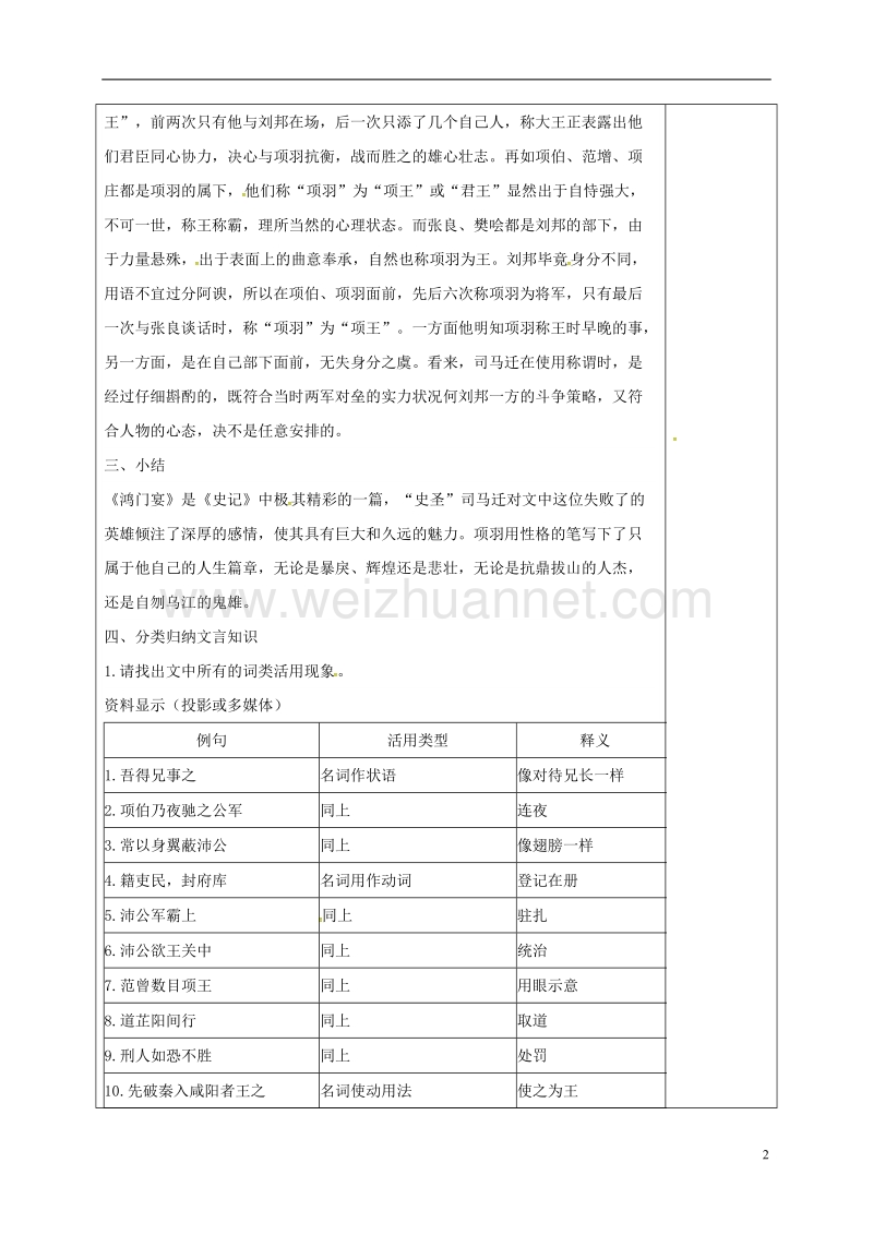 肇庆市实验中学高中语文 6 鸿门宴教案3 新人教版必修1.doc_第2页