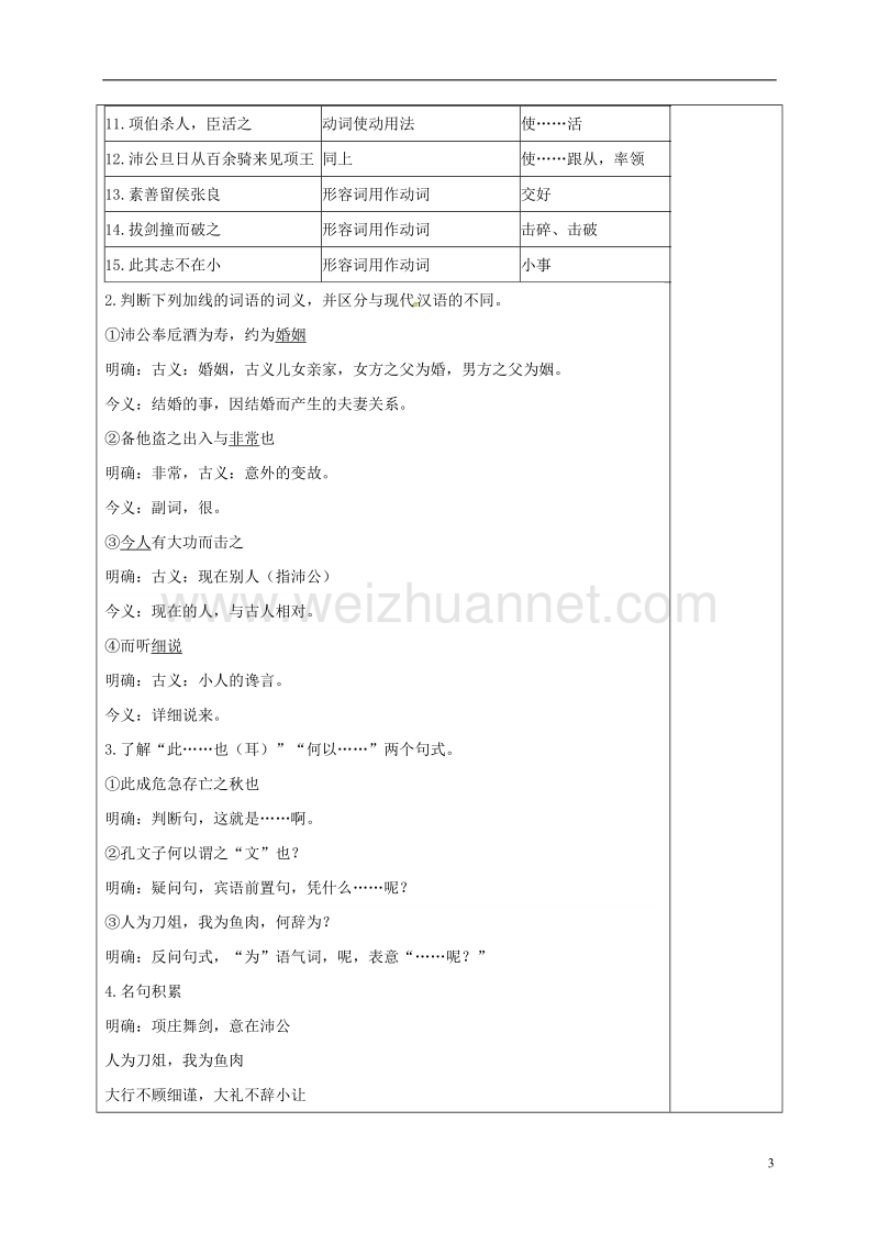 肇庆市实验中学高中语文 6 鸿门宴教案3 新人教版必修1.doc_第3页