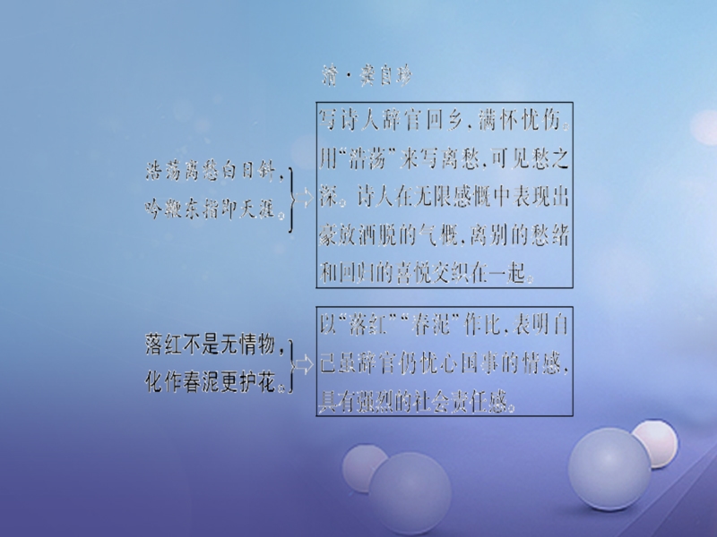 2018届中考语文 第1部分 第34首 己亥杂诗复习课件.ppt_第2页