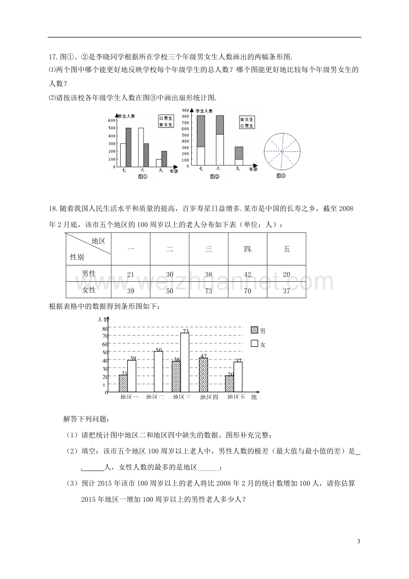 江苏省连云港市东海县八年级数学下册 第七章 数据的收集、整理、描述练习题（4）（无答案）（新版）苏科版.doc_第3页