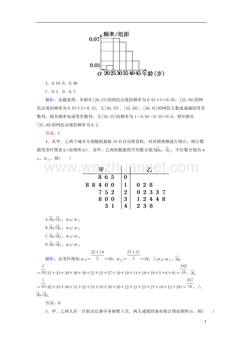 2018届高考数学一轮复习 第九章 算法初步、统计、统计案例 课时作业60 用样本估计总体（含解析）文.doc_第2页