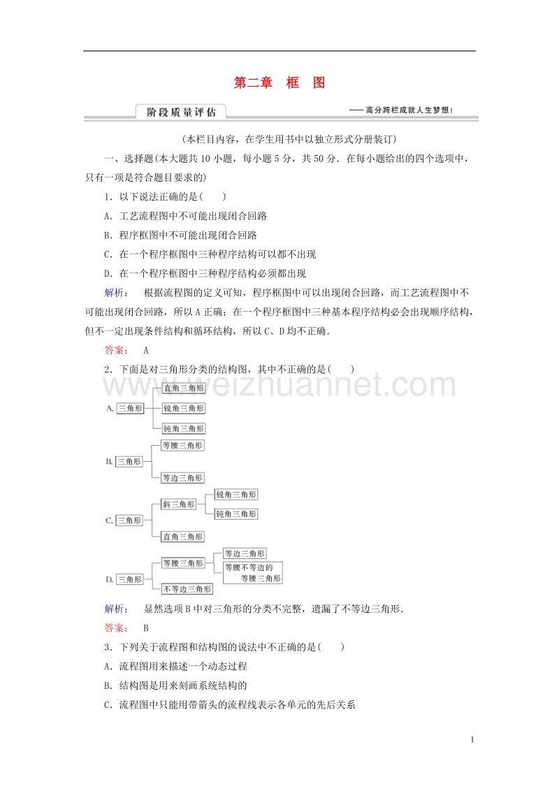 2017年高中数学章末质量评估2北师大版选修1-2.doc_第1页