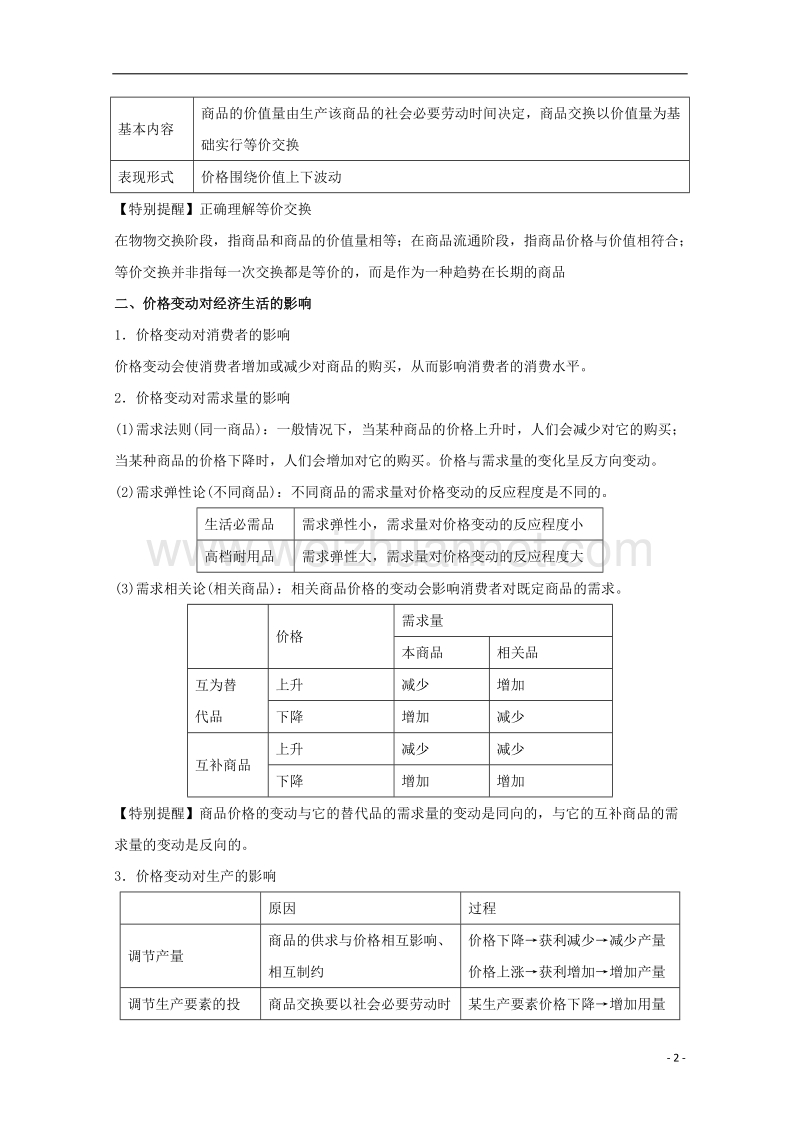 2018年高考政 治一轮复习 专题02 多变的价格（教学案）（含解析）.doc_第2页