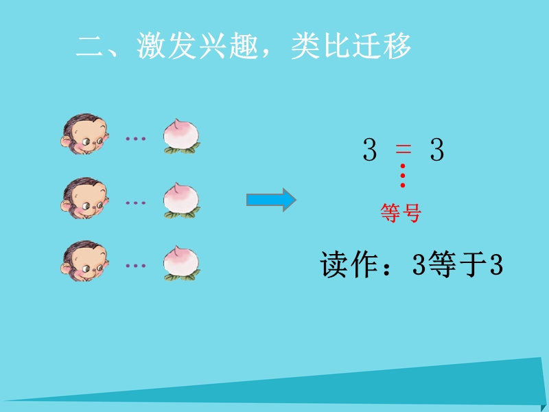 2017秋一年级数学上册第3单元1_5的认识和加减法比多少课件新人教版20170920436.ppt_第3页