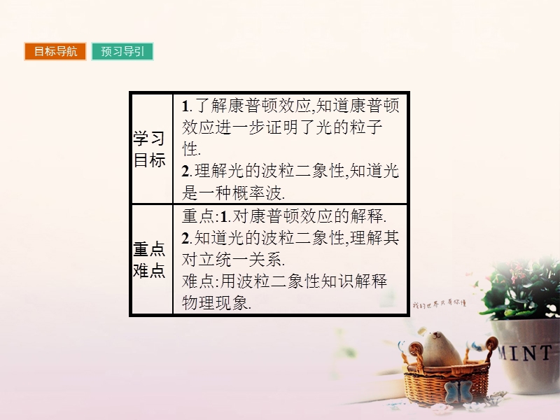 2017秋高中物理 第二章 波粒二象性 2.3 康普顿效应及其解释 2.4 光的波粒二象性课件 粤教版选修3-5.ppt_第3页