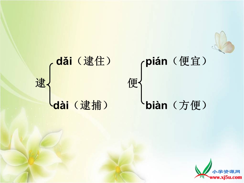 2015-2016学年三年级下册语文课件：15.《皮巧根桥》3（湘教版）.ppt_第3页