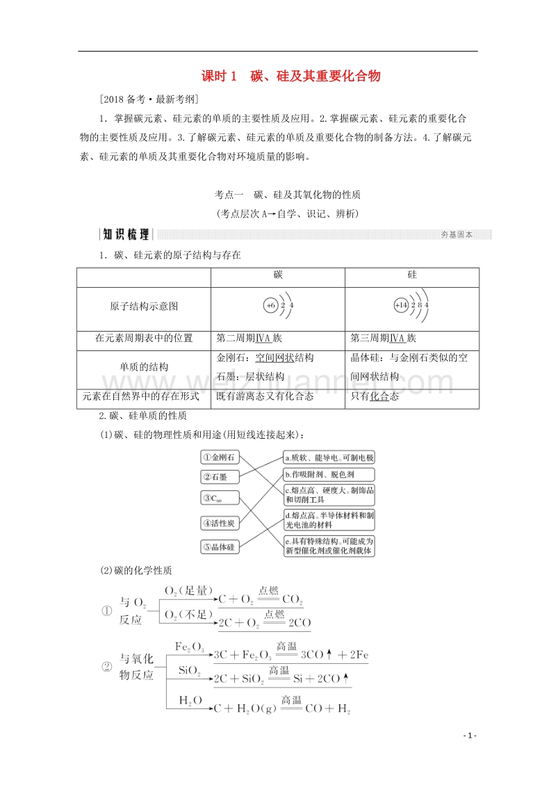 2018届高考化学总复习 第四章 非金属及其化合物（课时1）碳、硅及其重要化合物 新人教版.doc_第1页