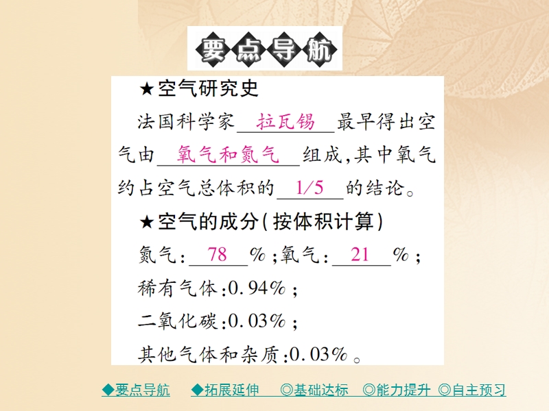 2017秋九年级化学上册 第2单元 课题1 空气 课时1 空气的组成课件 （新版）新人教版.ppt_第3页