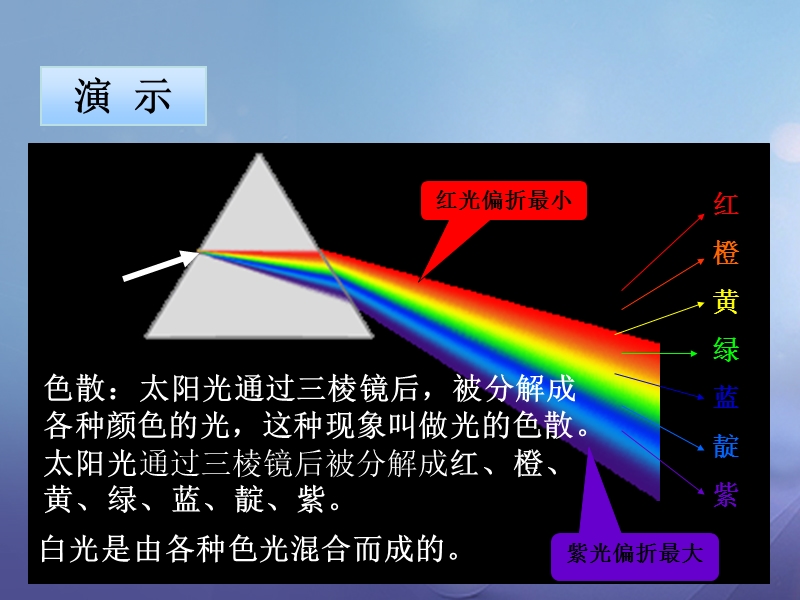 2017年秋八年级物理上册 第四章 第5节 光的色散课件 （新版）新人教版.ppt_第3页