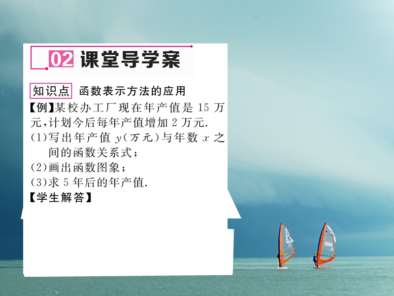 （遵义专版）2018春八年级数学下册 第19章 一次函数 19.1 变量与函数 19.1.2 第2课时 函数的三种表示方法作业课件 （新版）新人教版.ppt_第3页