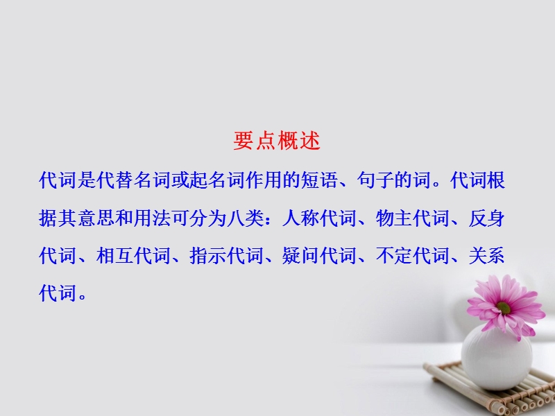 2018届高考英语一轮复习 第二部分 专题复习 一、语法 4.代词课件 外研版.ppt_第2页