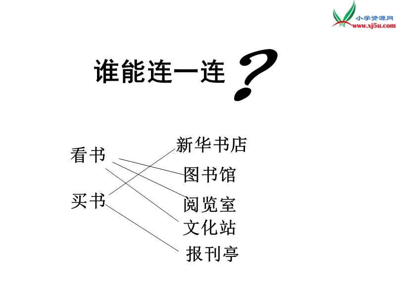 (北师大版)2015年秋二年级语文上册《书的世界》课件2.ppt_第2页