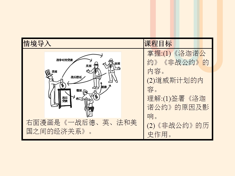 2017秋高中历史 第二单元 凡尔赛—华盛顿体系下的短暂和平 8《非战公约》课件 岳麓版选修3.ppt_第2页