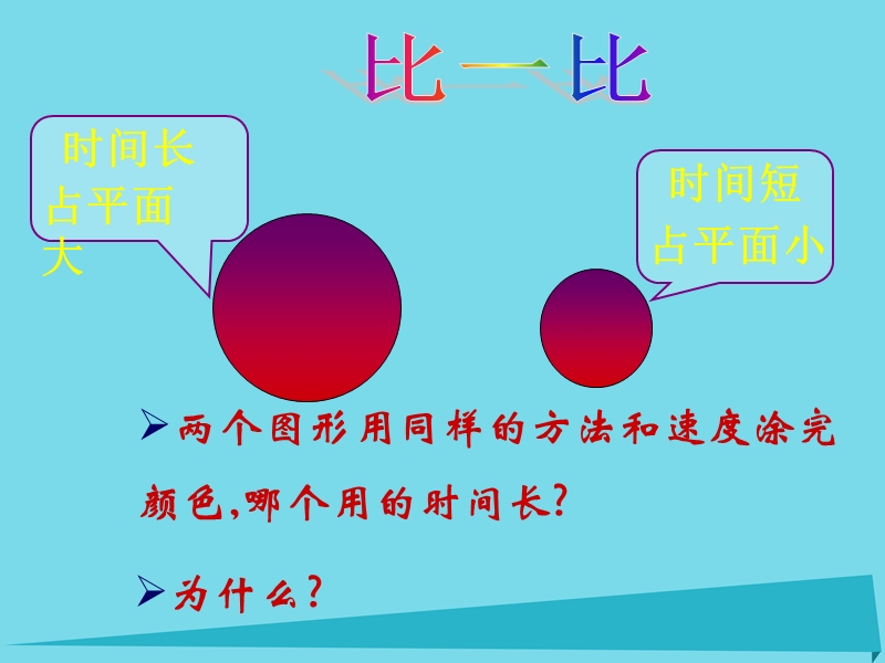 2017年秋六年级数学上册 第一单元 圆的面积课件3 北师大版.ppt_第3页