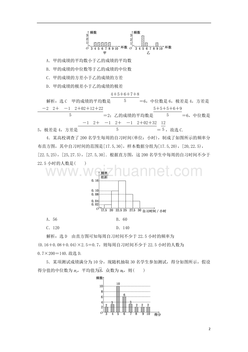 2018届高考数学总复习 高考达标检测（四十七）样本估计总体 理.doc_第2页