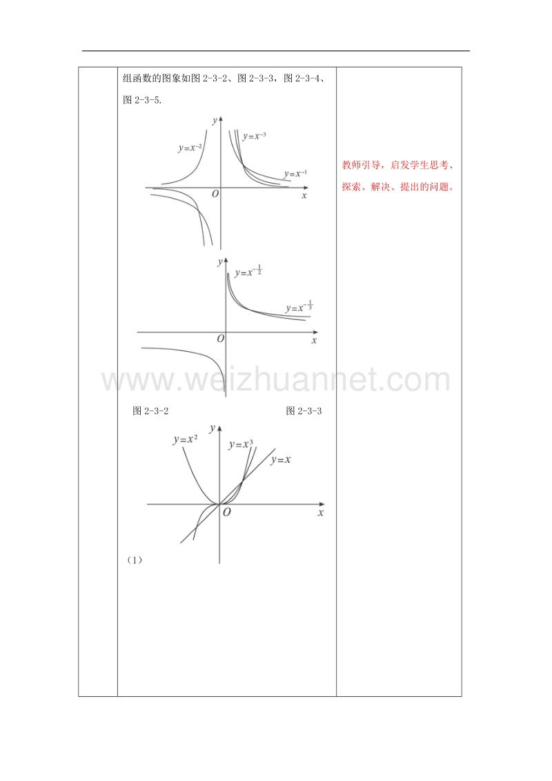 鸡西市高中数学 2.3.1 幂函数教案 新人教版必修1.doc_第3页